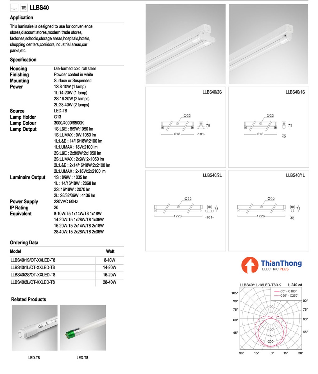 L&E รางนีออน ขาบิดล็อก สำหรับหลอดไฟ LED Tube T8 หลอดคู่ ความยาว 120 cm.