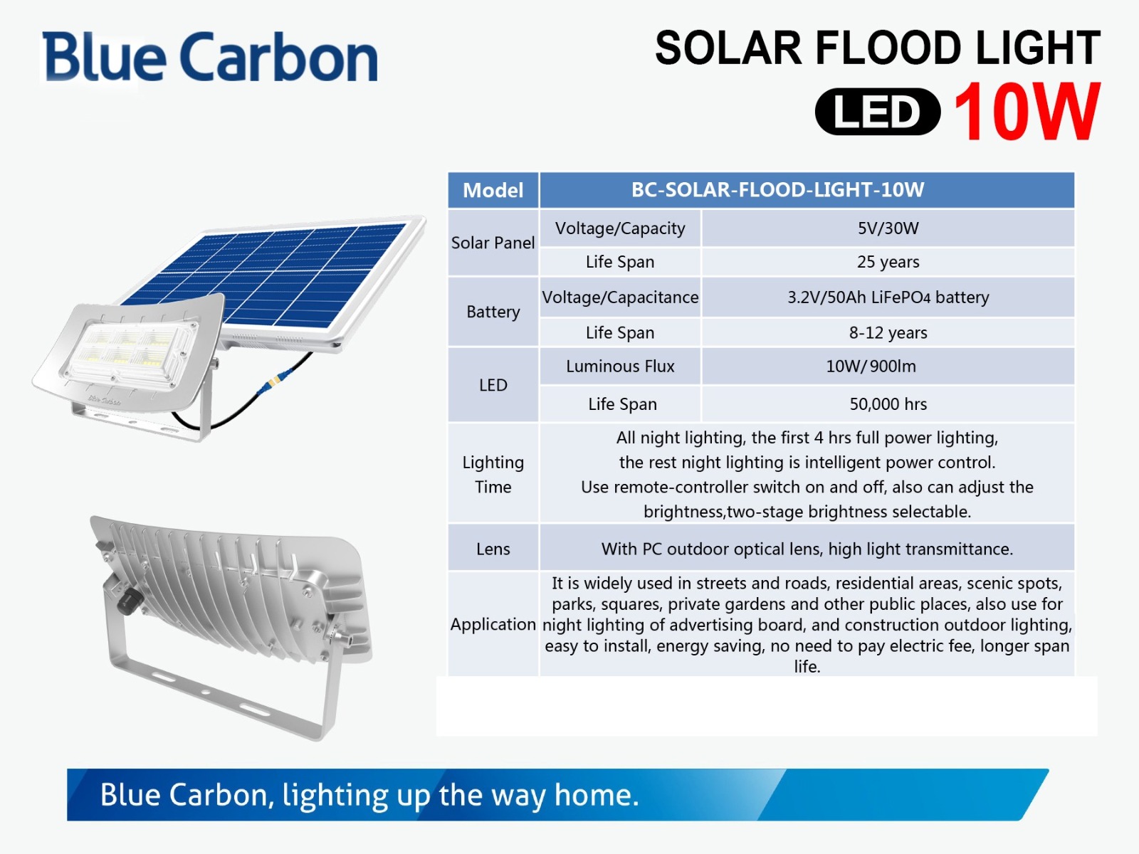 Blue Carbon ไฟสปอตไลท์ ฟลัดไลท์พลังงานแสงอาทิตย์ บลูคาร์บอน Solar Flood Light LED 10W BC-FL-10W