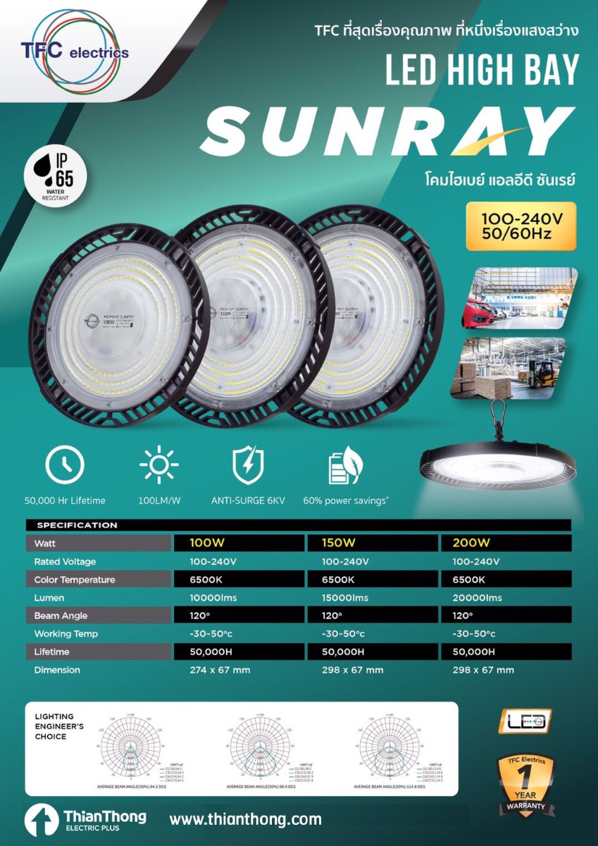 TFC โคมไฟไฮเบย์ ทีเอฟซี LED Highbay Sunray 100W 6500K